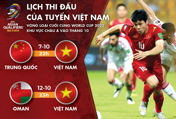  10월13일 오만 베트남 축구중계