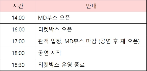 나영석-팬미팅-입장-안내