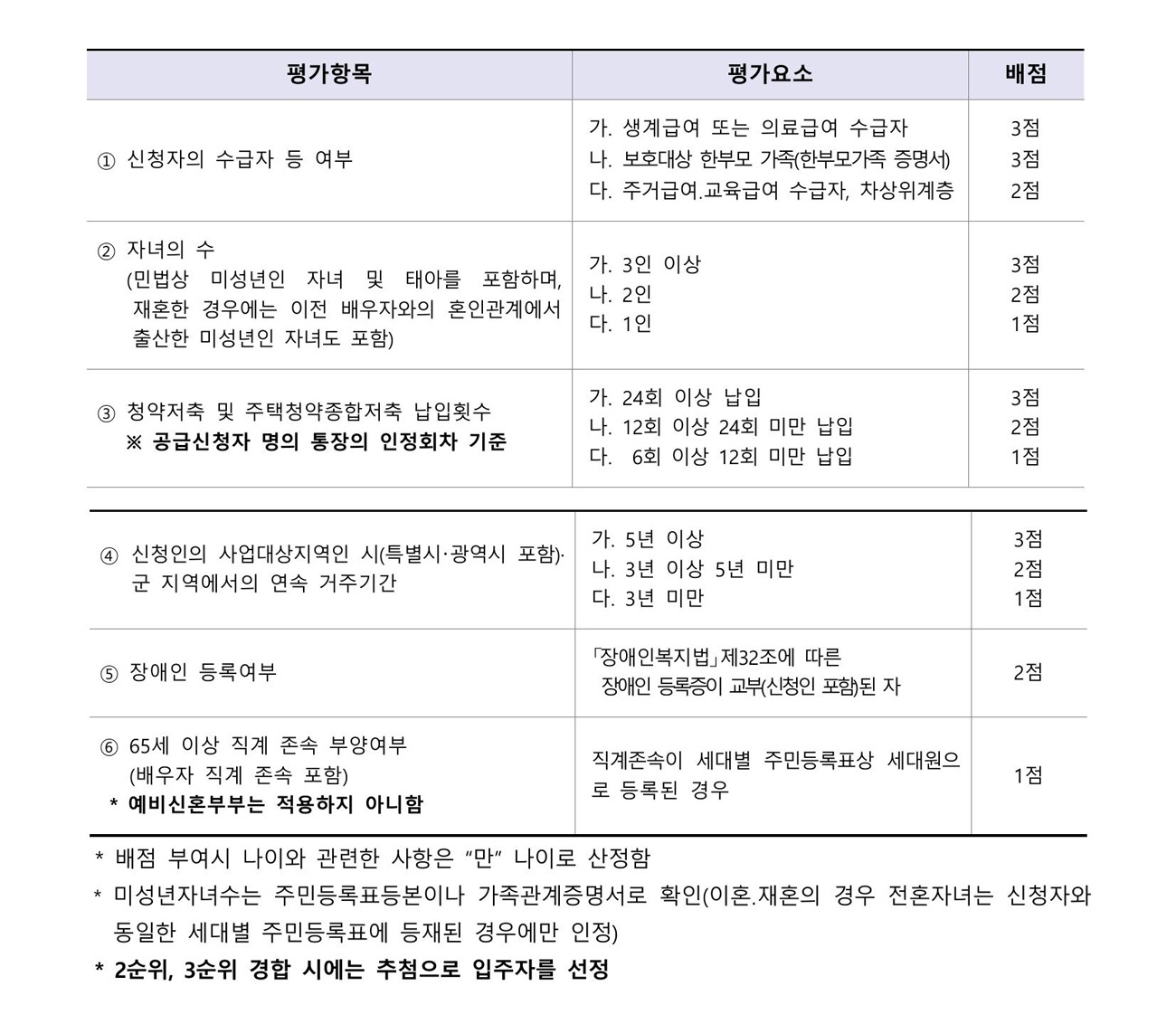 관악산휴먼시아1단지-20