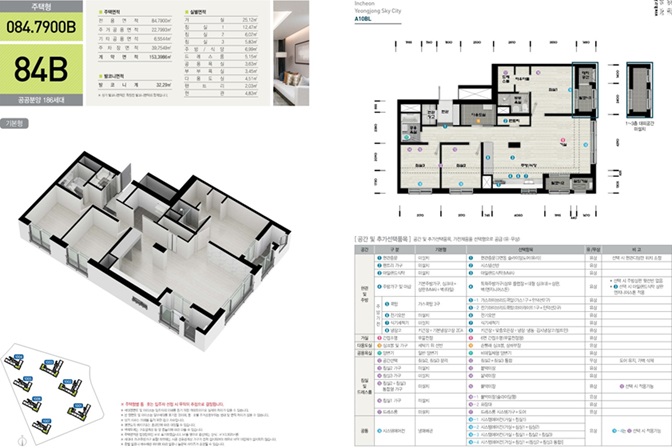 인천영종A10블록-공공분양주택-84B타입