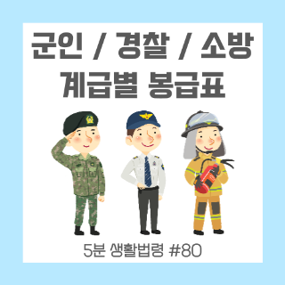 2022년 군인, 경찰, 소방공무원 봉급표(계급 체계)