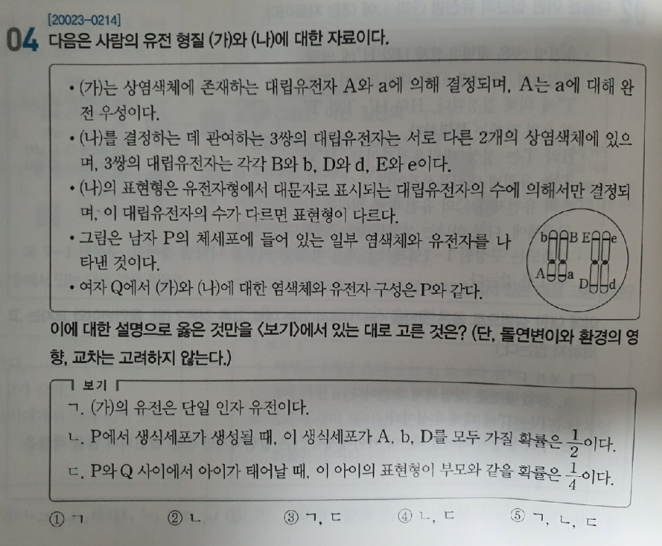  2021 수능대비 개정 생명과학1 유전 및 킬러 출제 변화 예상(feat. 수능특강 생1)