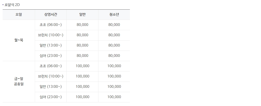 영종 메가박스 상영시간표