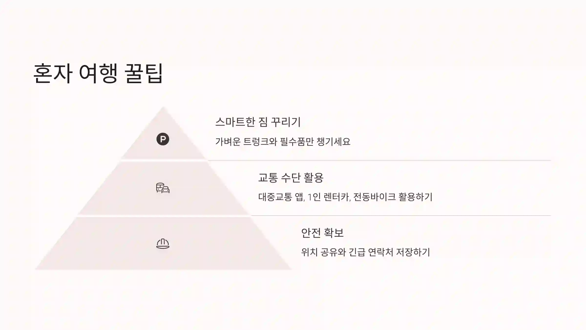 🎒 혼자 여행 꿀팁