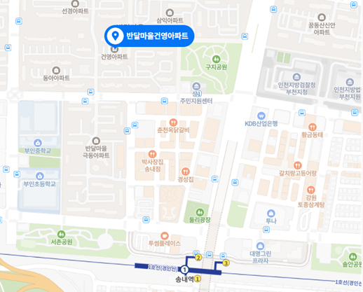위치