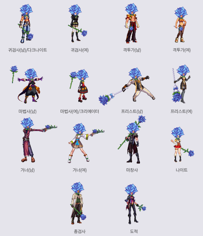  [던전앤파이터] 린지의 어린이날 특별 실험