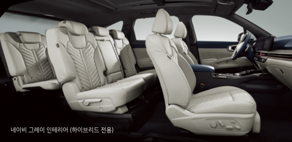 2025 기아 쏘렌토 7인승