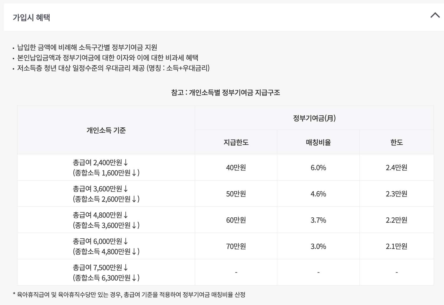 가입시 혜택