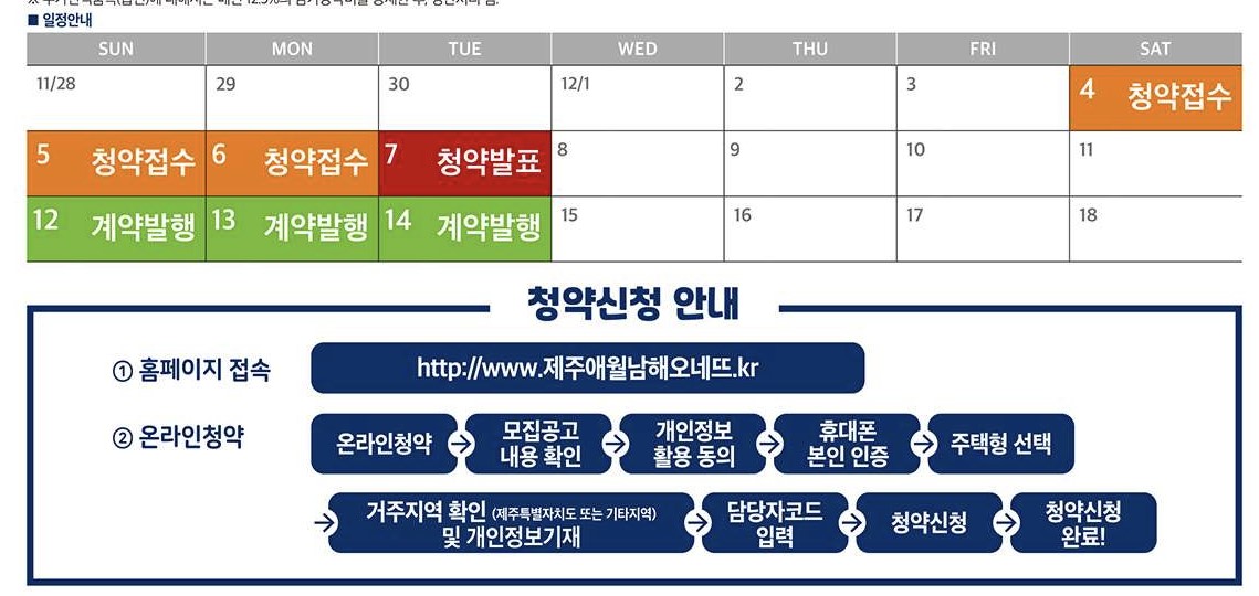 제주 애월 남해오네뜨 청약 신청 방법