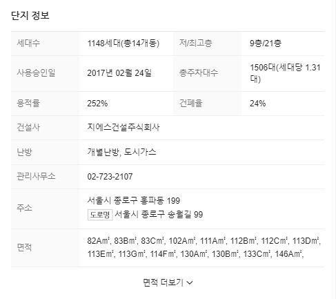 경희궁자이 아파트 단지 알아보기