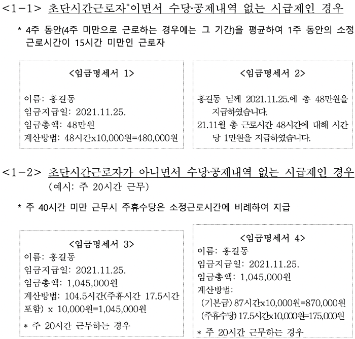 임금명세서 문자 카카오톡 교부 작성 예시