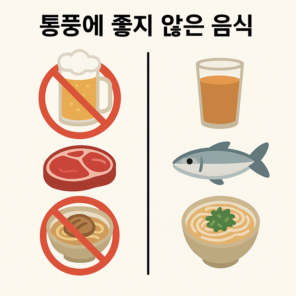 통풍에 좋지 않은 음식과 대체 식단