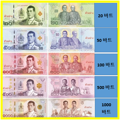 태국 바트 화폐 지폐