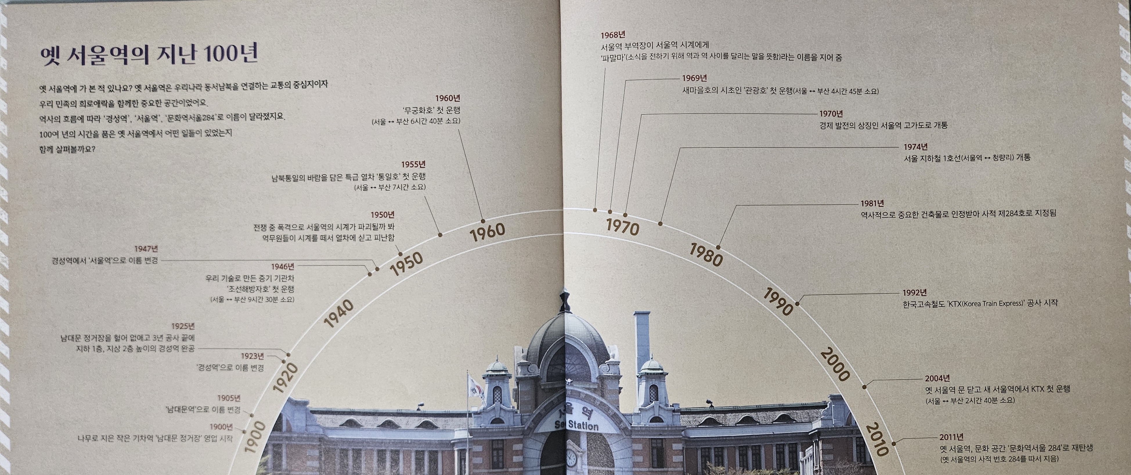 고둥 이미지