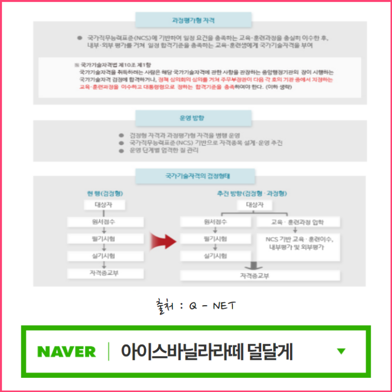 기사 자격증 종류 산업기사 자격증 3