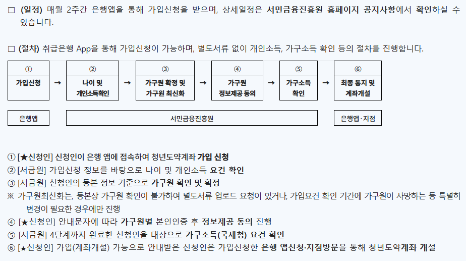 청년도약계좌 신청 절차