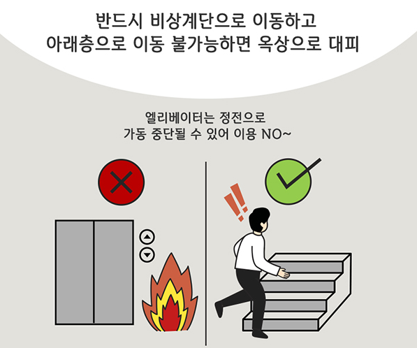 엘리베이터 보다는 계단으로 이동