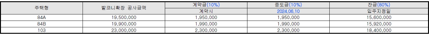 지제역반도체밸리제일풍경채2BL-11