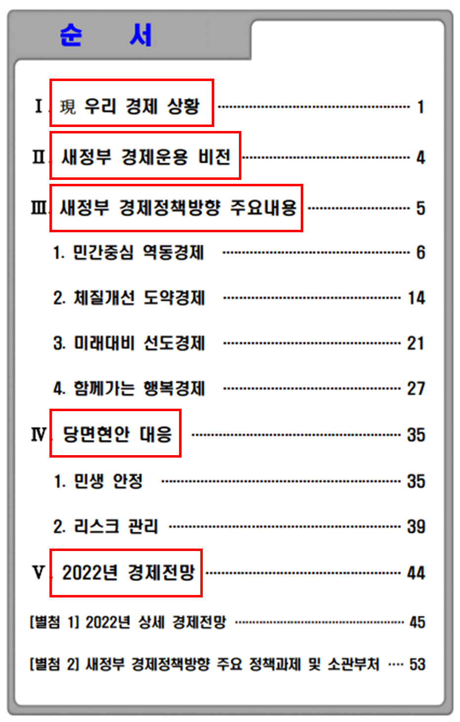  기재부 새정부 경제정책방향 22.06.16