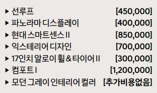 모던 선택 가능 품목