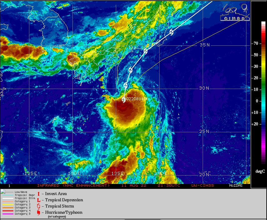 CIMSS