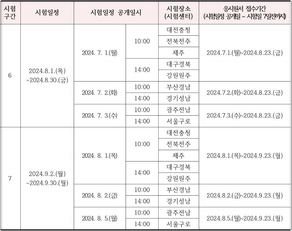 요양보호사 시험일정