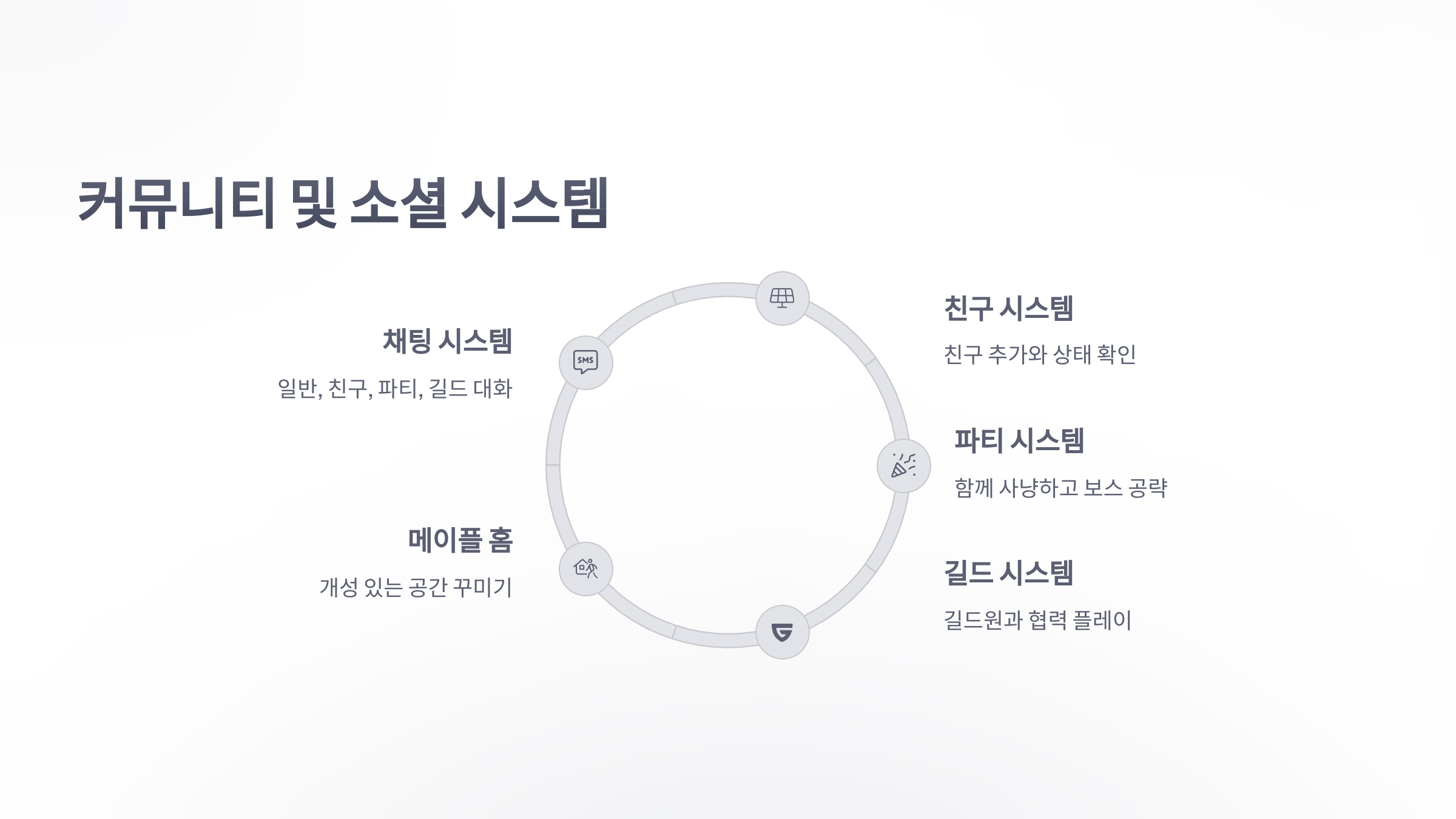 참조-메이플스토리,-시스템-소개-5