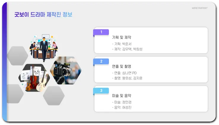 굿보이 출연진
