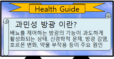 과민성 방광