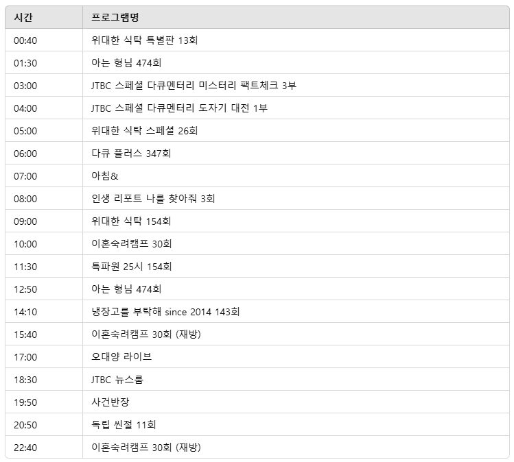 2025년 3월 26일 방송편성표