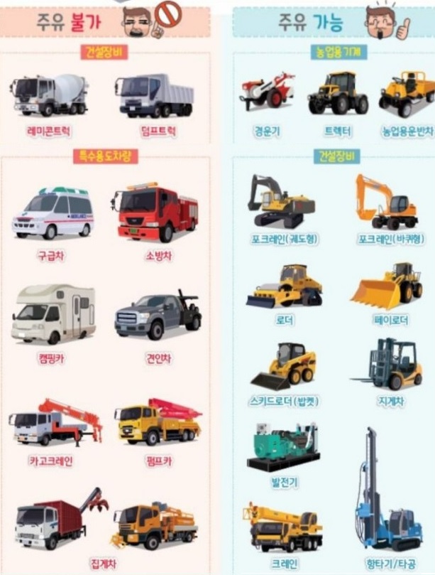  하남시 경유배달