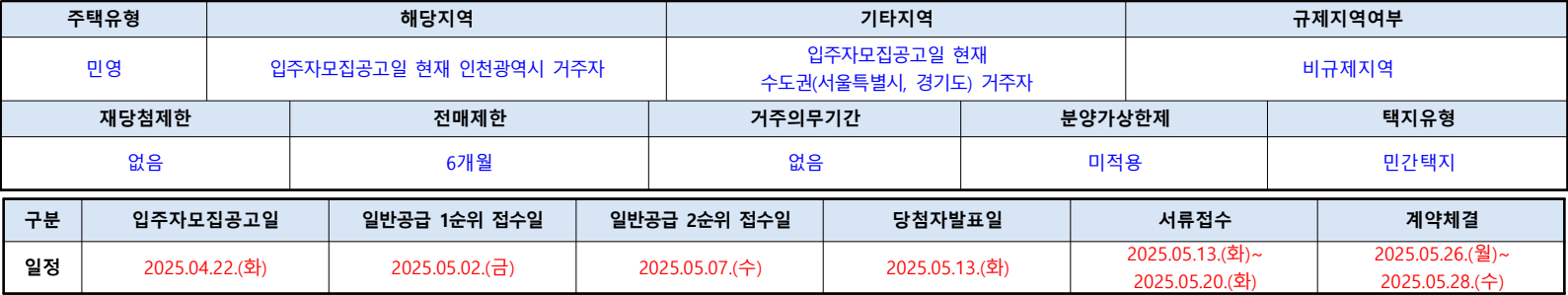 더샵-송도마리나베이-단지주요정보