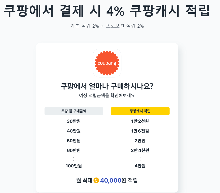 쿠팡 블랙프라이데이 혜택&amp;#44; 할인품목(애플)&amp;#44; 추가 할인 방법