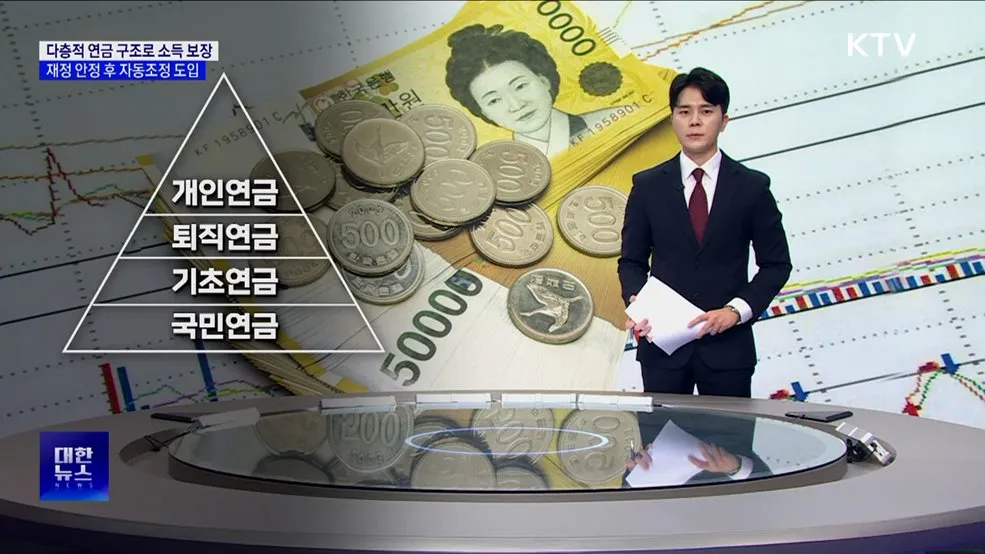 65년생 국민연금 수령나이