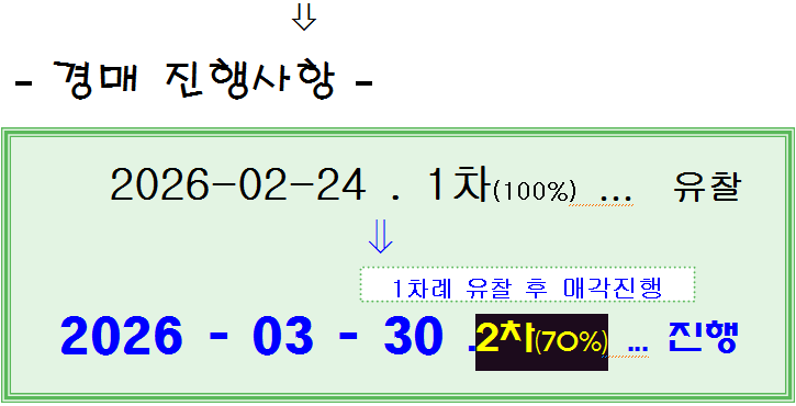 티스토리
