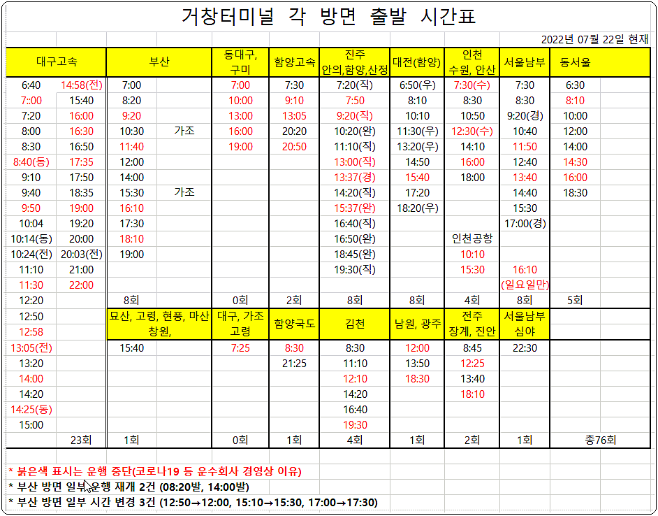 거창시외버스터미널 시간표