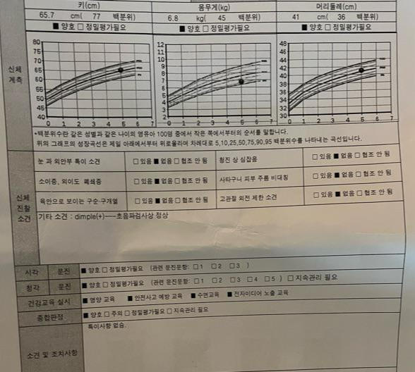  D+180, 4~6개월 영유아검진 후기(동탄 원소아청소년과의원)