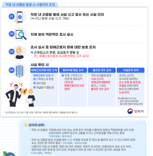 직장-내-괴롭힘에-대한-조치를-요약하여-안내하는-이미지