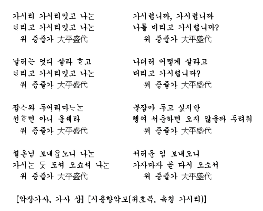 고려가요 &lt;가시리&gt; 작품 분석