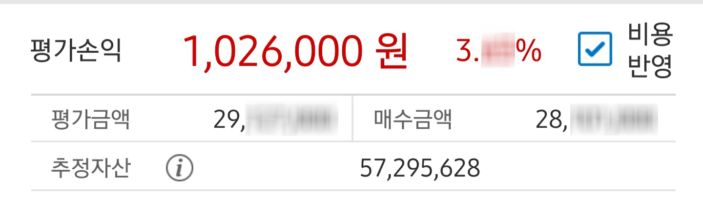  [201210] 나스닥 무력시위 (+56.97%)