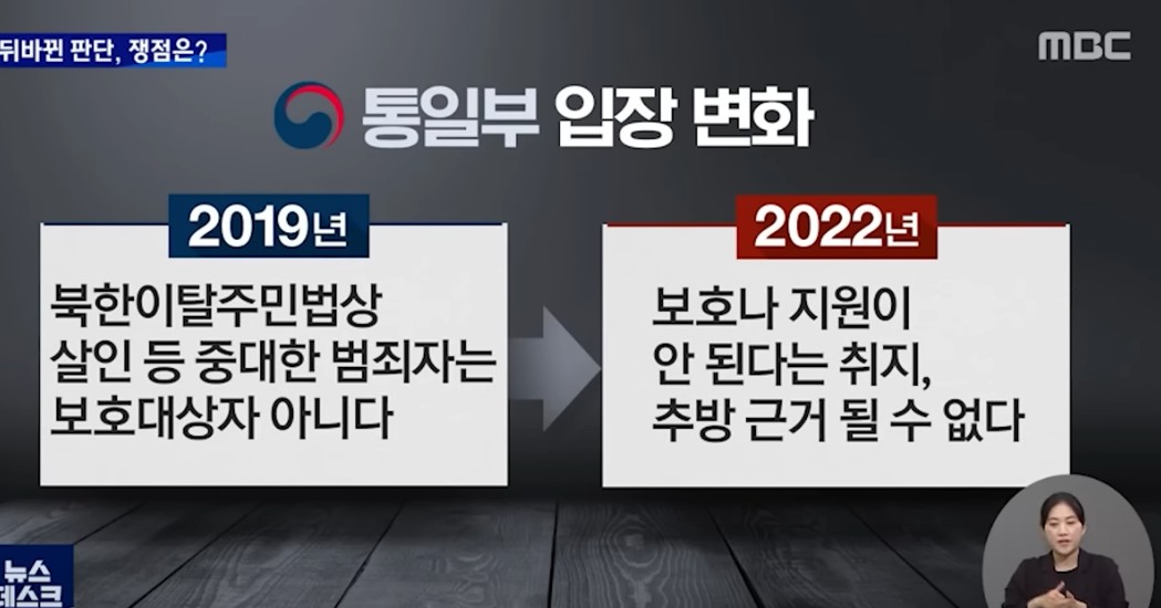 통일부의 입장변화