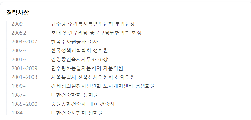 종합건축사사무소중원 이미지