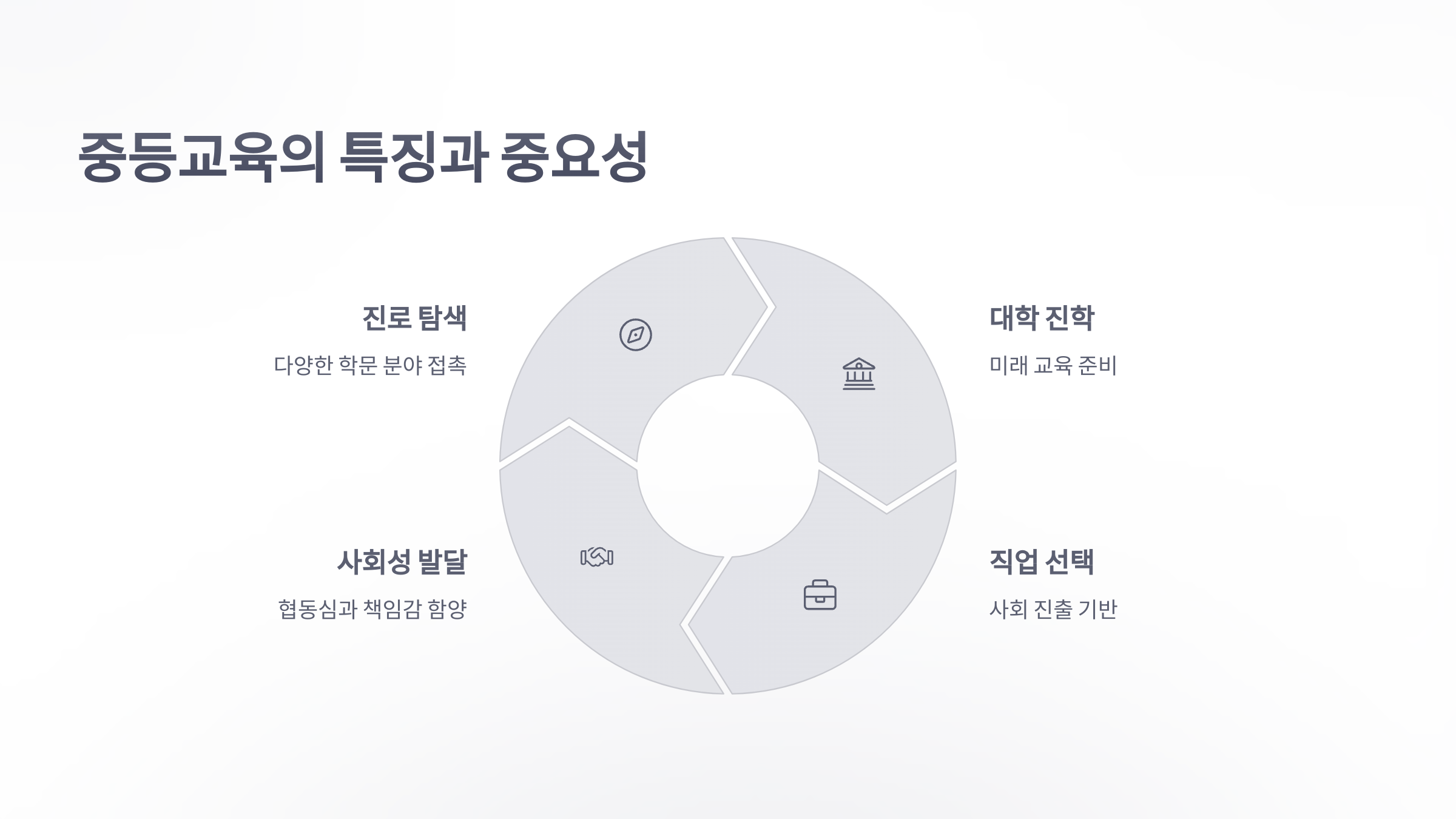 중등-5