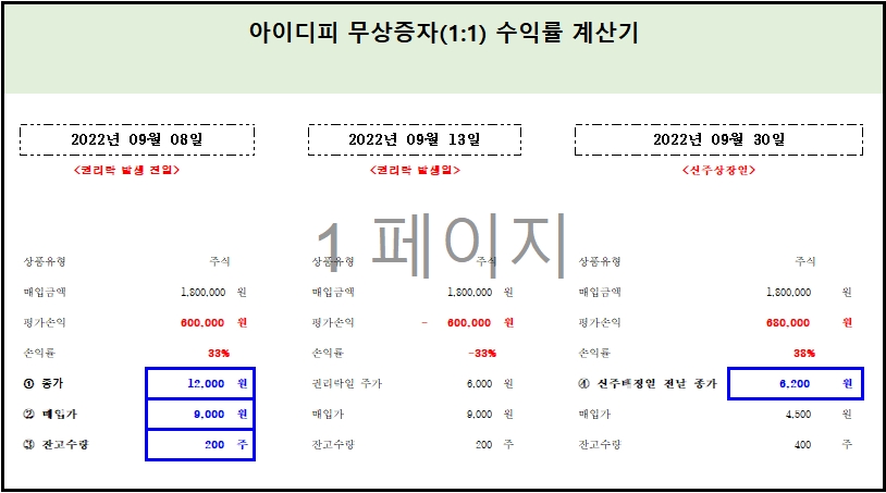 아이디피 무증계산기(1:1 무상증자) 아이디피 무증계산기(1:1 무상증자)