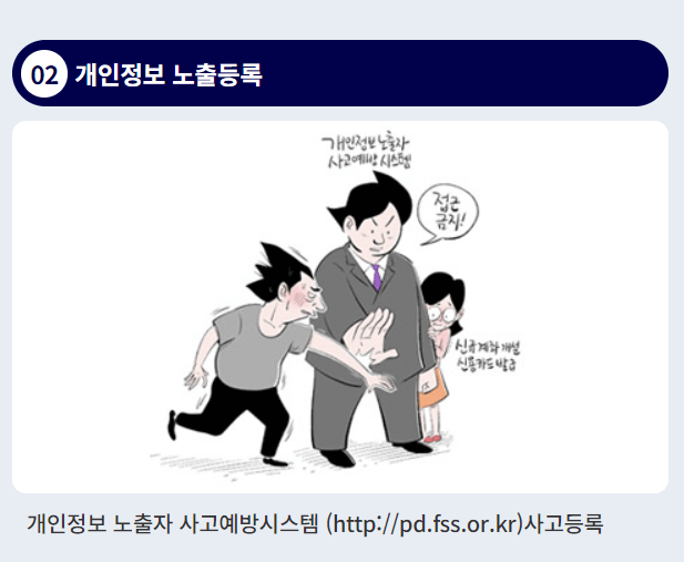 보이스피싱 구제방법, 피해금환급방법