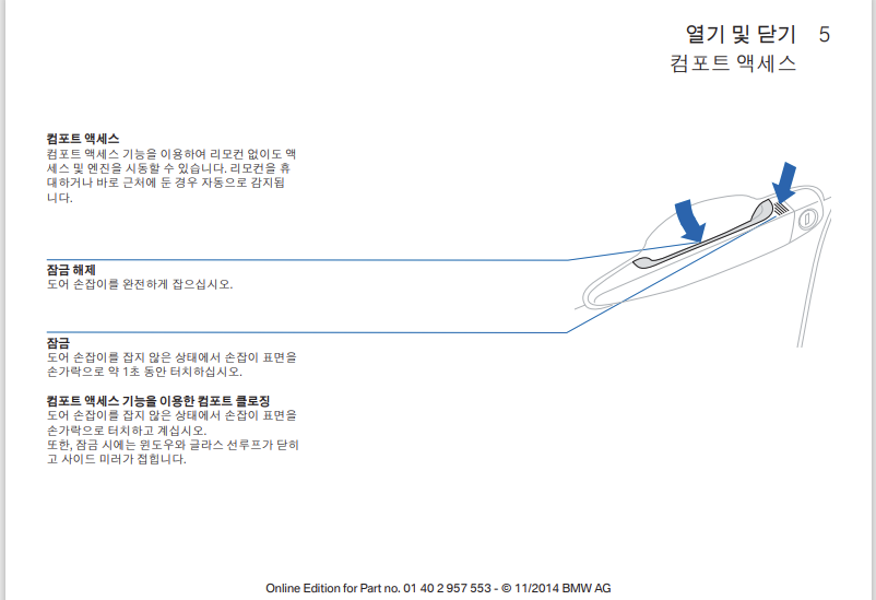  BMW 3 2015년식 손잡이 기능