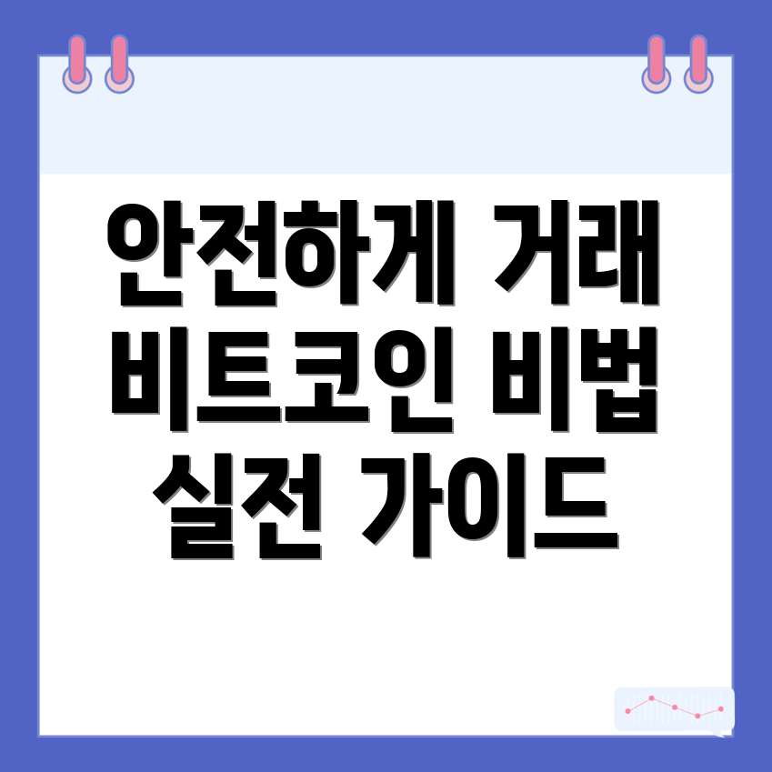 비트코인 선물거래 방법