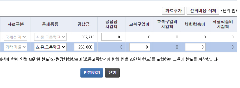  연말정산 꿀팁! 초등자녀 학원비 교육비공제
