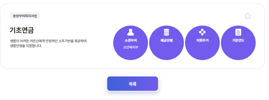 2023년 기초연금 신청방법
