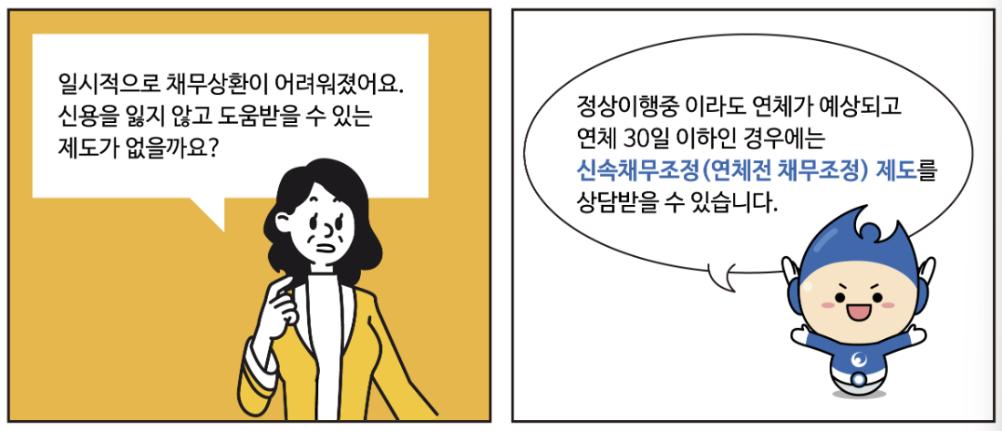 신속채무조정